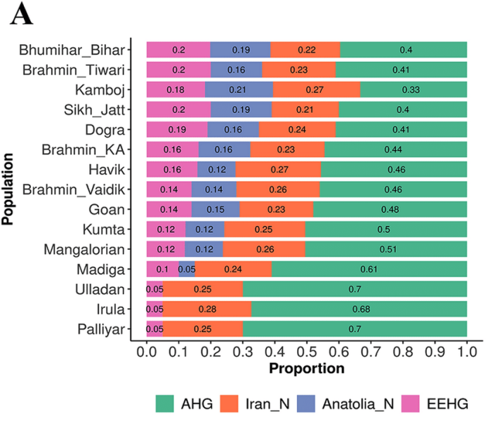 File:Hgenome-1.png