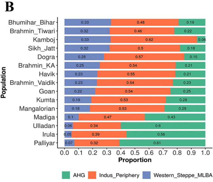 File:Hgenome-2.png