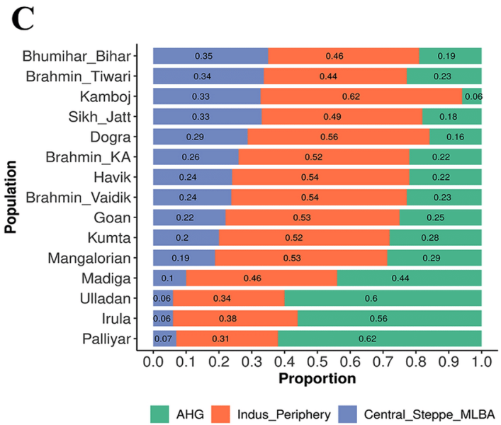 File:Hgenome-3.png